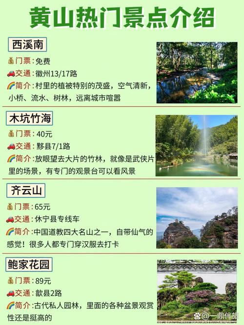 黄山旅游景点离哪个火车站近