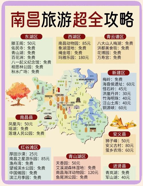 深圳到南昌自驾游沿途景点