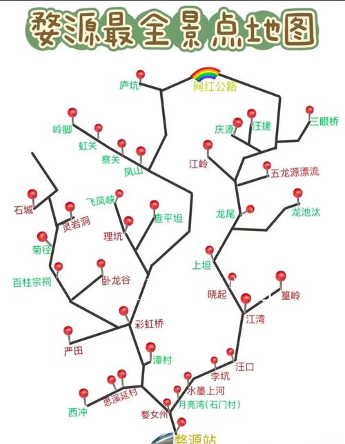 深圳到南昌自驾游沿途景点