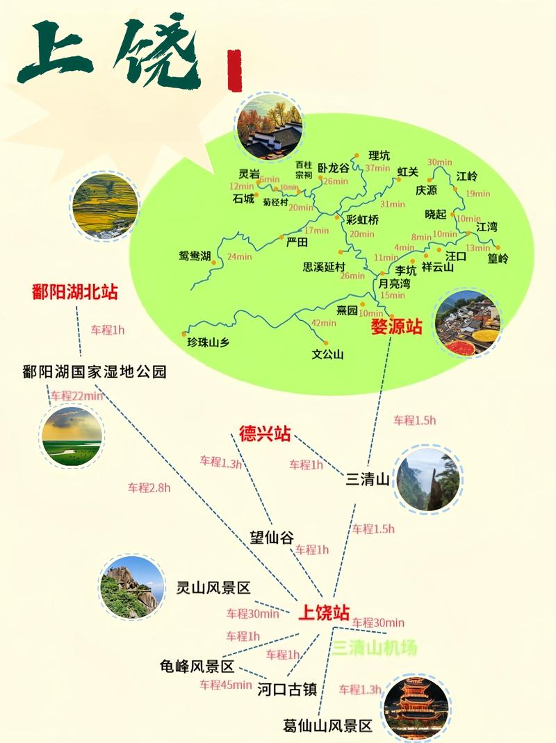 长沙出发去江西自驾游攻略