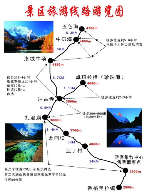 成都到稻城亚丁自驾游路线