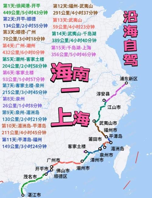 上海到三亚自驾游沿途景点