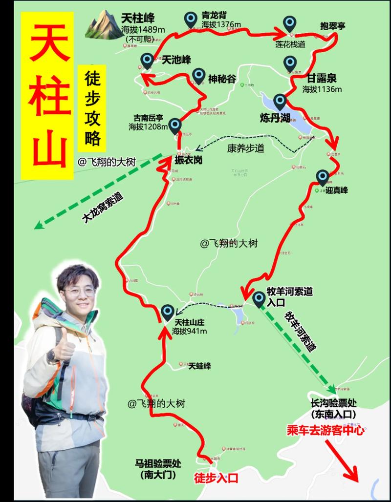 安徽天柱山自驾游旅游攻略