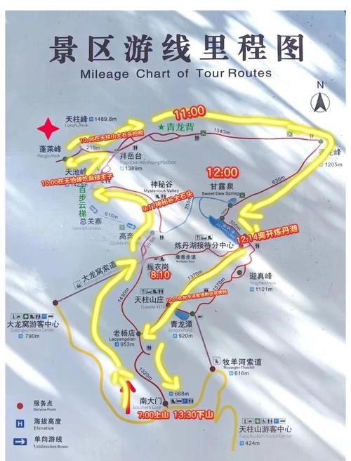 安徽天柱山自驾游旅游攻略