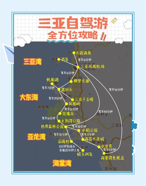 长春到海南自驾游最佳路线