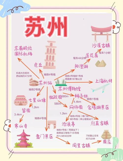 苏州到西安自驾游沿途景点