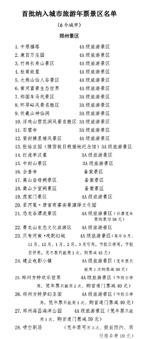 河南省旅游年票包含景点景区