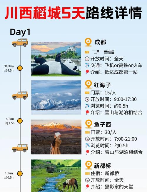 成都到稻城亚丁自驾游攻略