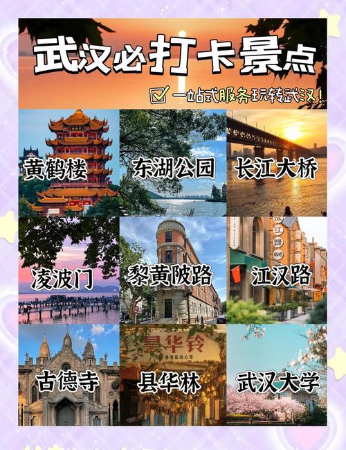 武汉旅游年卡有哪些景点景区