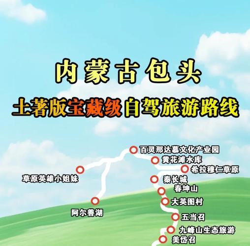 北京到包头自驾游最佳路线