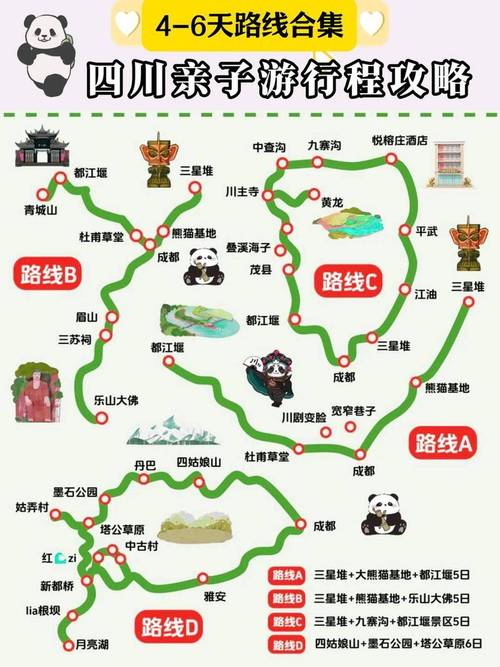 成都出发九寨沟自驾游攻略