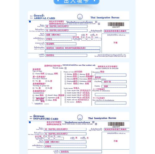 东南亚自驾游需要什么手续