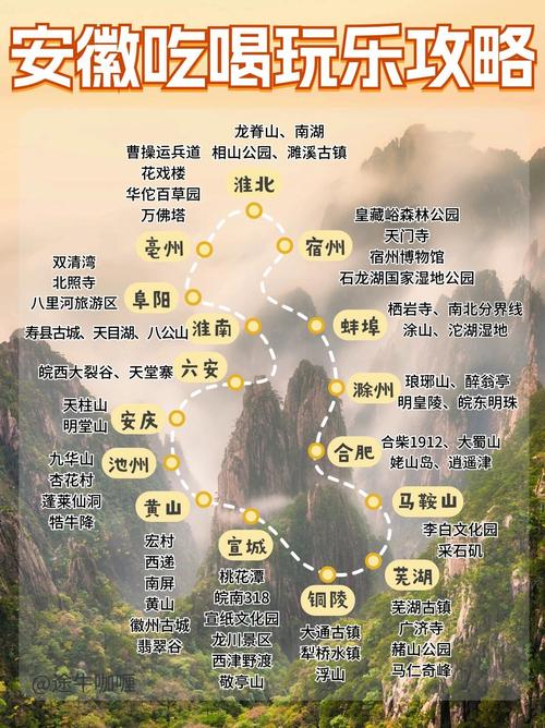 从天津到安徽自驾游沿途景点