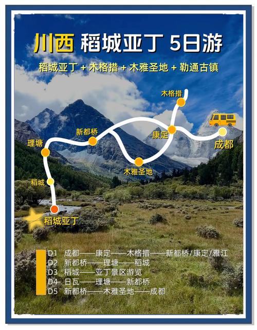 重庆到稻城亚丁自驾游攻略