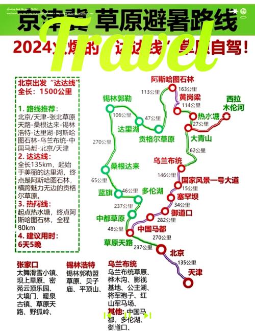 张家口草原天路自驾游攻略