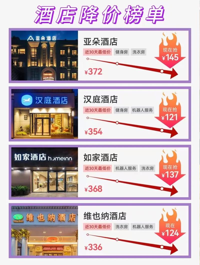 订酒店在哪个平台比较好