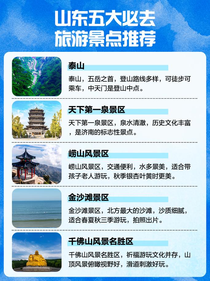 山东旅游景点大全自驾车旅游