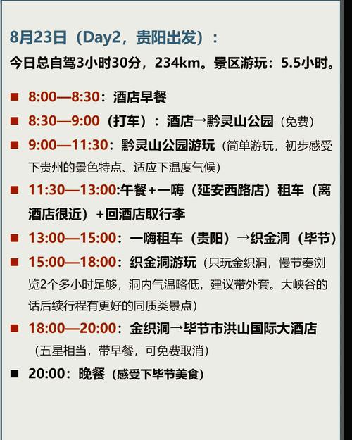 贵州到云南自驾游最佳路线