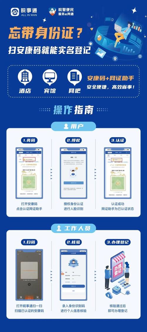住酒店没有身份证怎么办