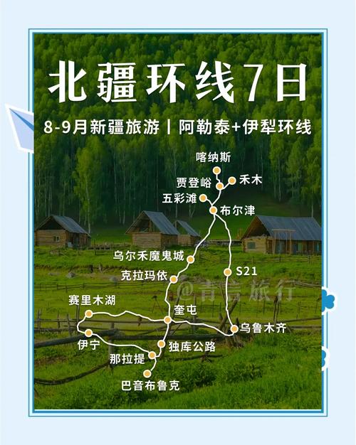 北京到新疆自驾游最佳路线