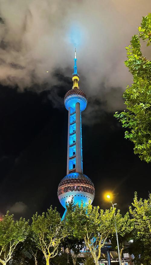 上海的旅游景点有哪些最出名