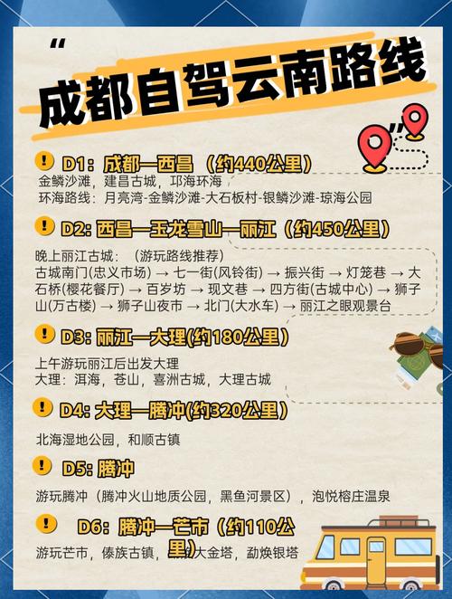 四川到云南自驾游最佳路线