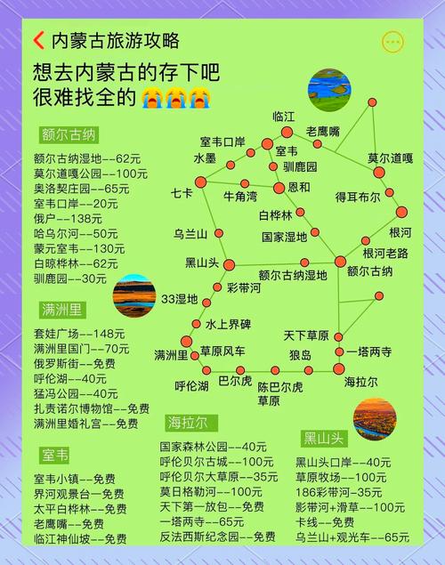 自驾游呼伦贝尔大草原攻略