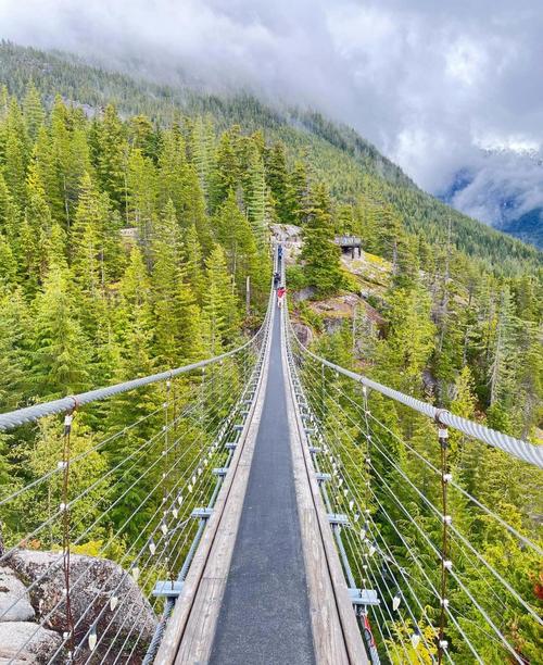 温哥华 西雅图 自驾游