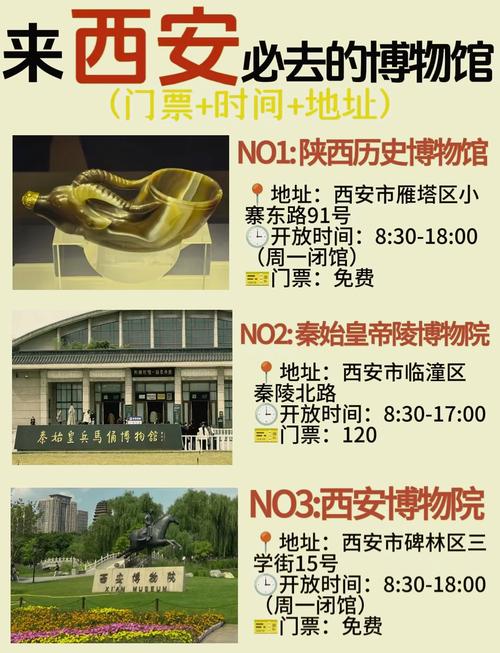 西安旅游景点需要预约门票吗