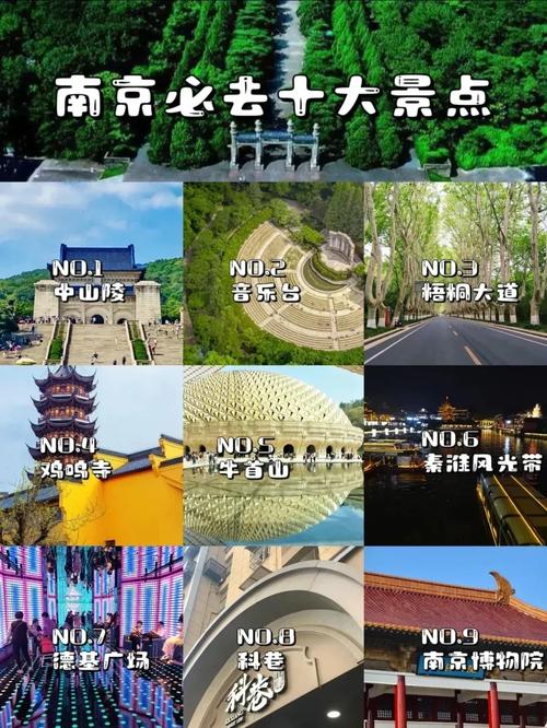 推荐几个南京周边自驾游景点