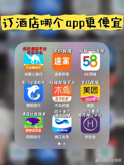 什么app订酒店最便宜