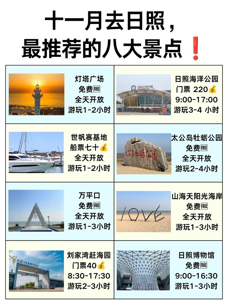 山东日照旅游景点攻略和住宿
