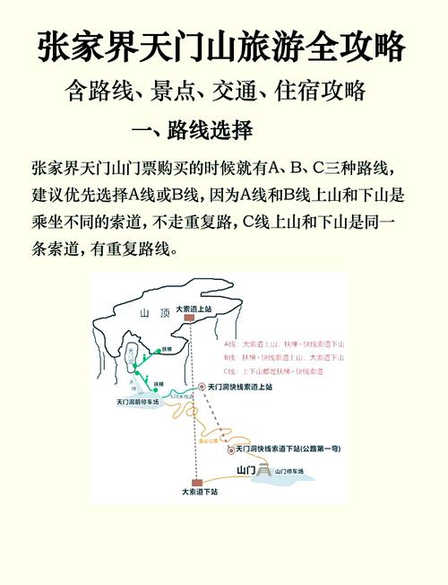 张家界天门山自驾游攻略