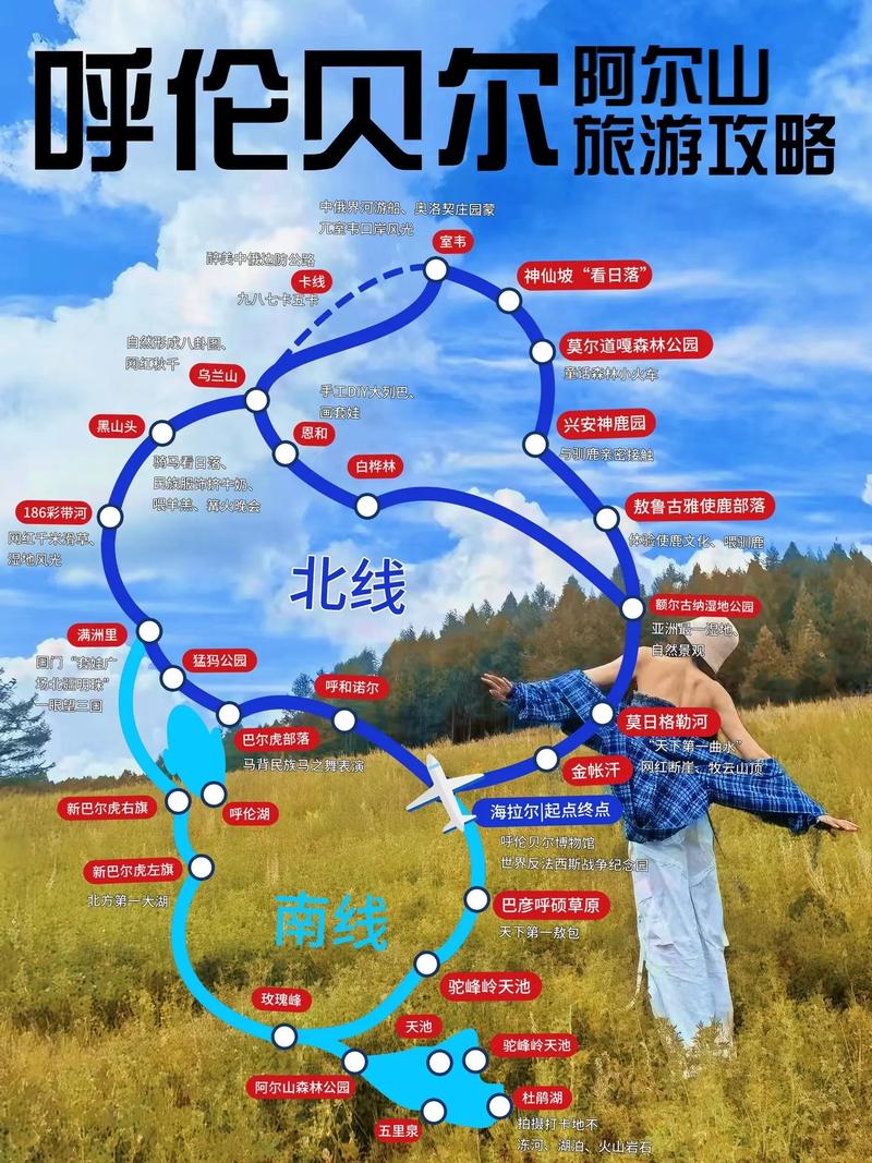 成都到内蒙古自驾游攻略