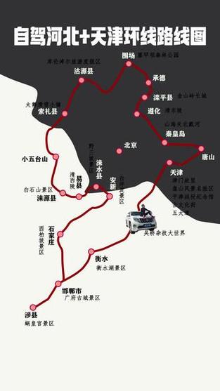 天津到石家庄自驾的沿线景点