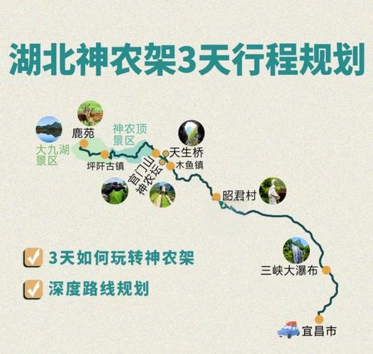 宜昌至神农架自驾游攻略