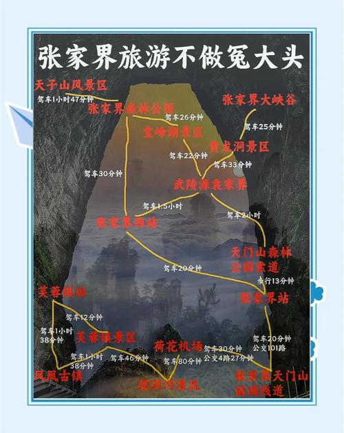 安康到张家界自驾游攻略