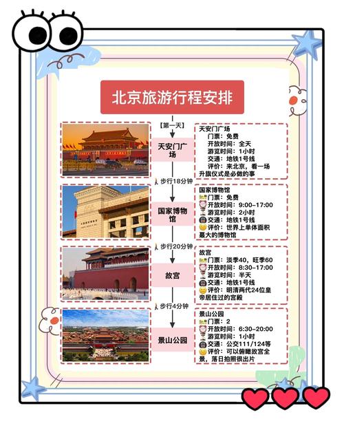 带孩子去北京必去的景点推荐