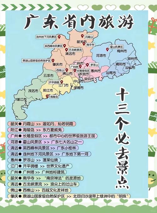 广东旅游景点哪里好玩的地方