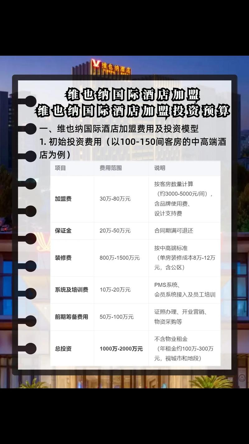 维也纳酒店加盟电话号码