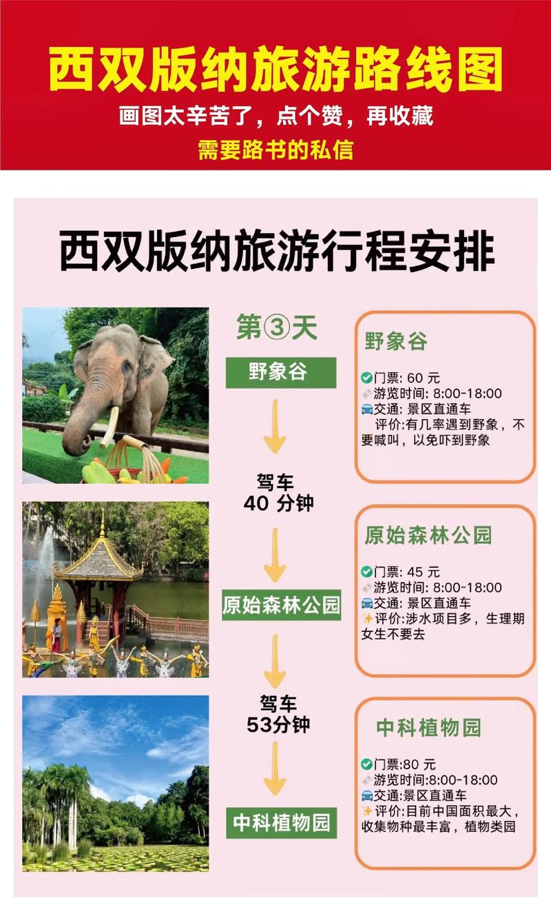 石家庄到西双版纳自驾游