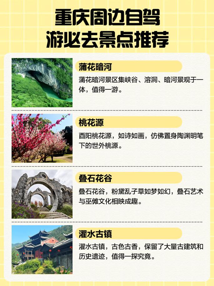 重庆附近1日自驾游攻略