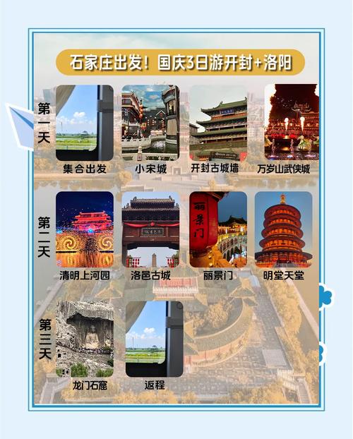 开封到石家庄自驾游攻略