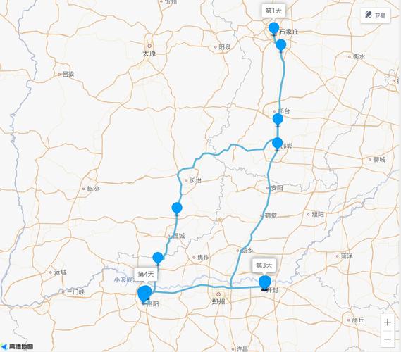 开封到石家庄自驾游攻略