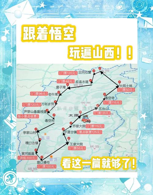 太原到石家庄自驾游路线