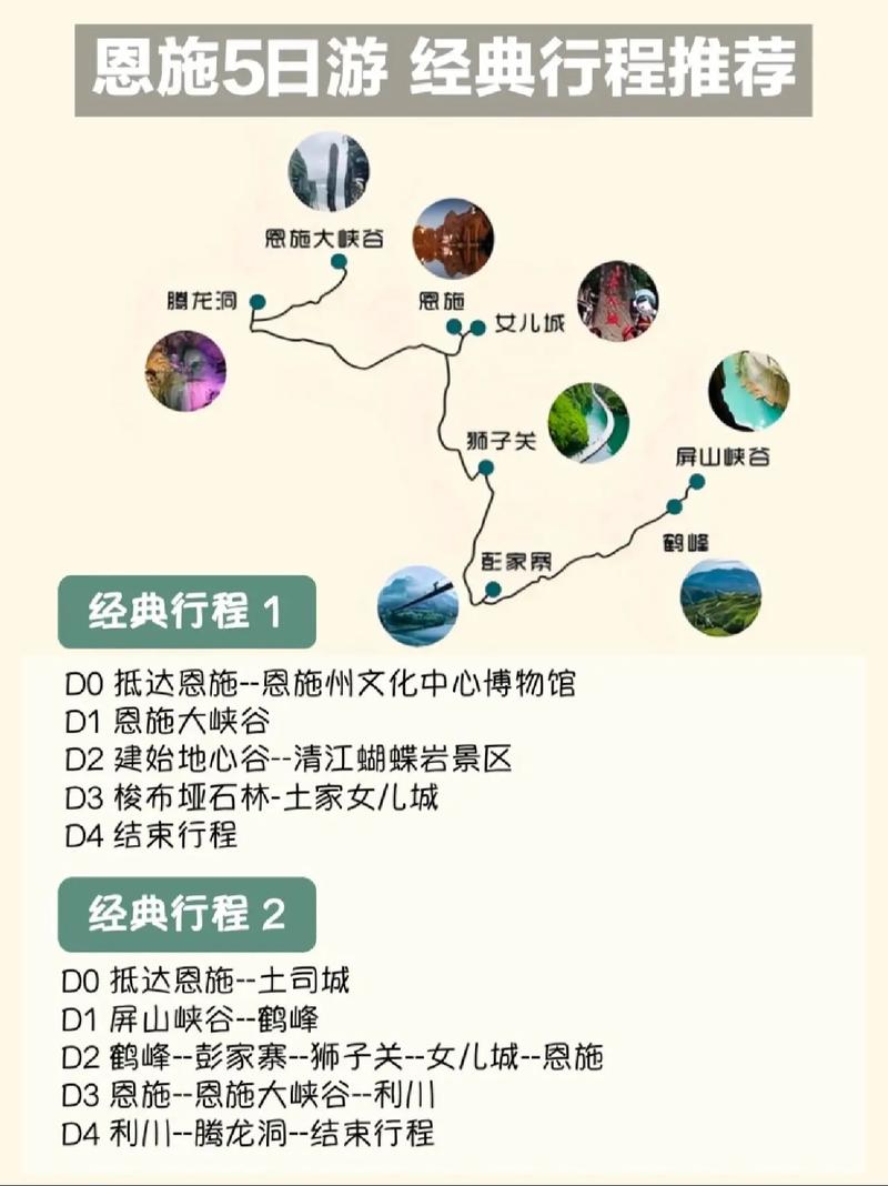 从武汉到恩施自驾游攻略