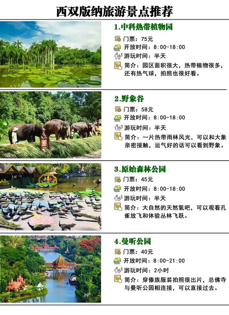 西双版纳各景点老年门票优惠