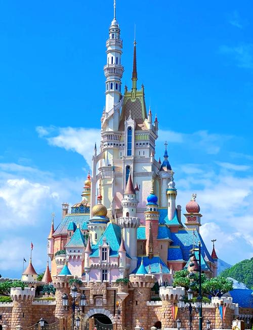 儿童最爱的香港著名游乐景点