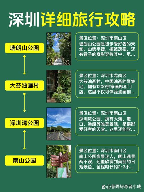 深圳周边2日自驾游攻略