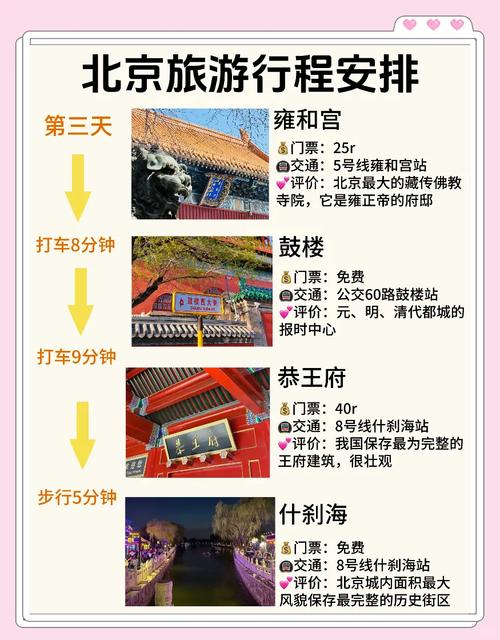 北京出发4日自驾游攻略